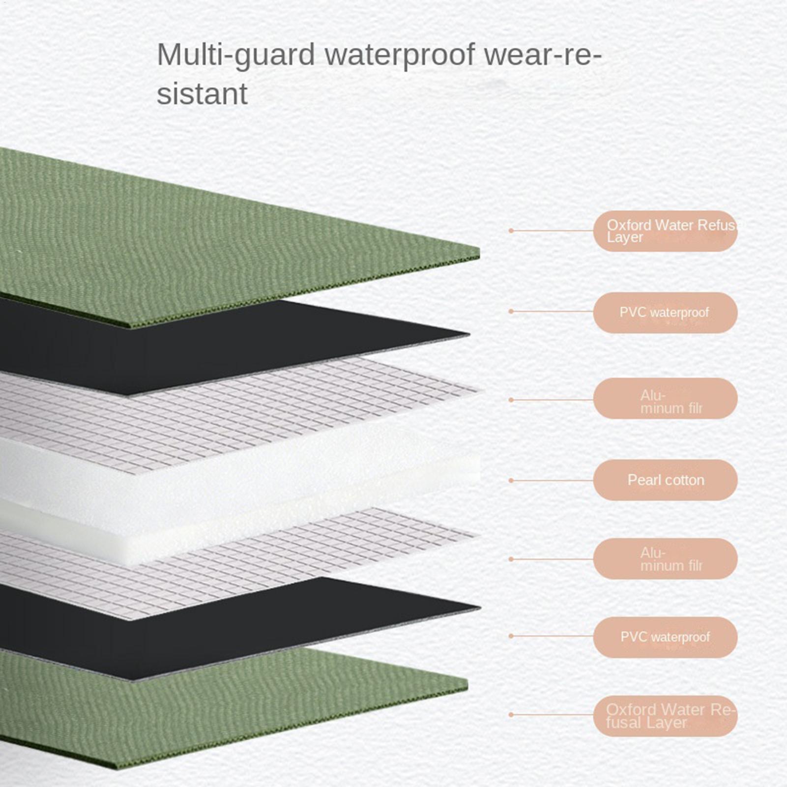 Alas Repotting 105X150Cm Baki  - Repotting Mat ulasan dan harga